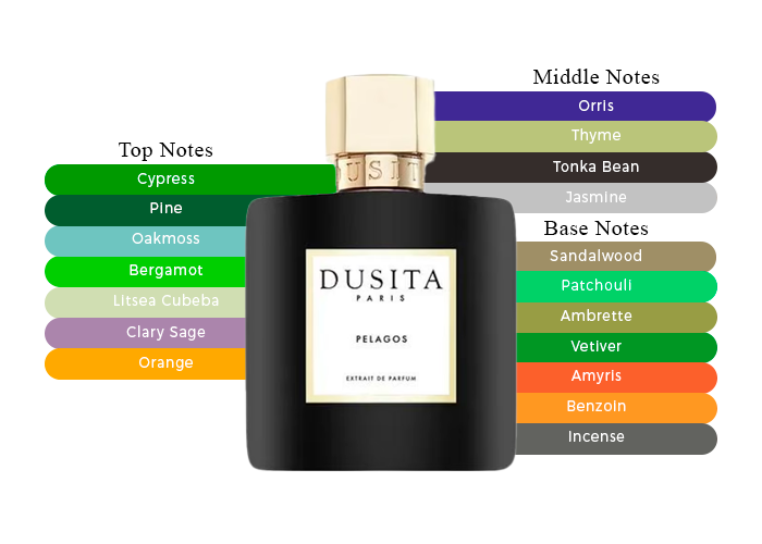Brand Story Image 2