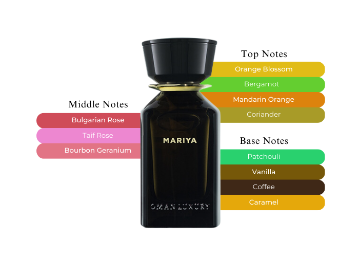 Omanluxury Mariya: A Scent for Confident and Empowered Women Omanluxury Mariya: A Scent for Confident and Empowered Women