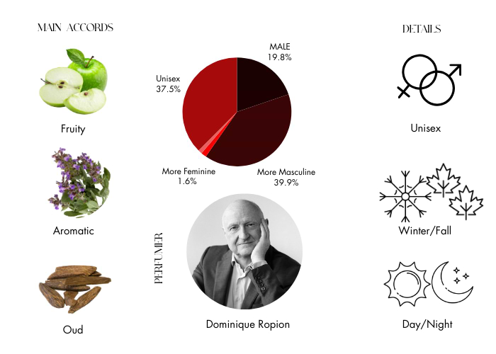Brand Story Image 1