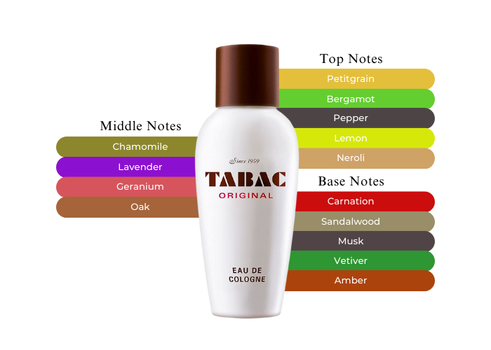 Brand Story Image 2