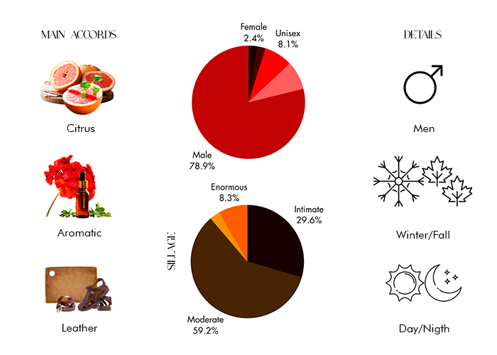 Brand Story Image 1