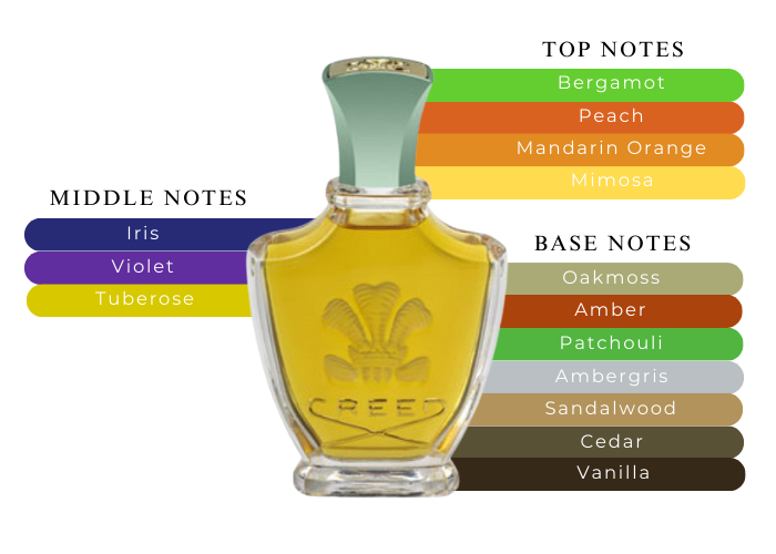 Brand Story Image 2