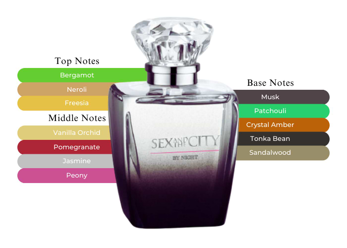 Brand Story Image 2