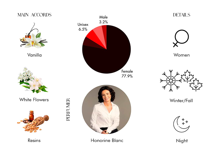 Brand Story Image 1
