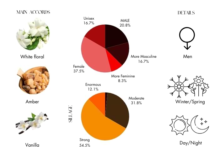 Brand Story Image 1