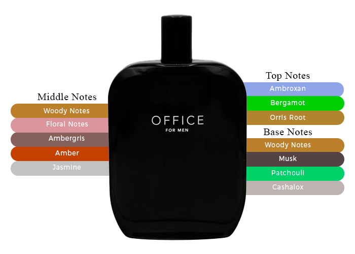 Fragrance One Office For Men Eau De Parfum 100ml-Confidence