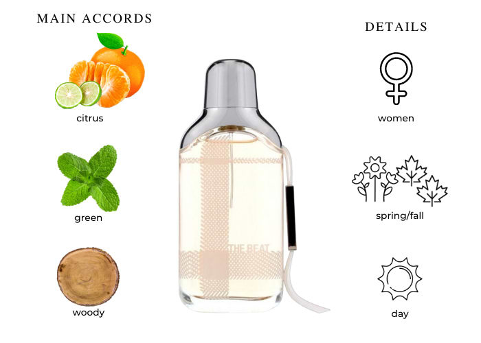 Burberry The Beat For Women EDP