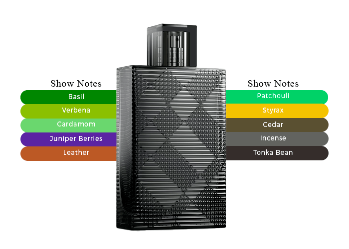 Brand Story Image 2