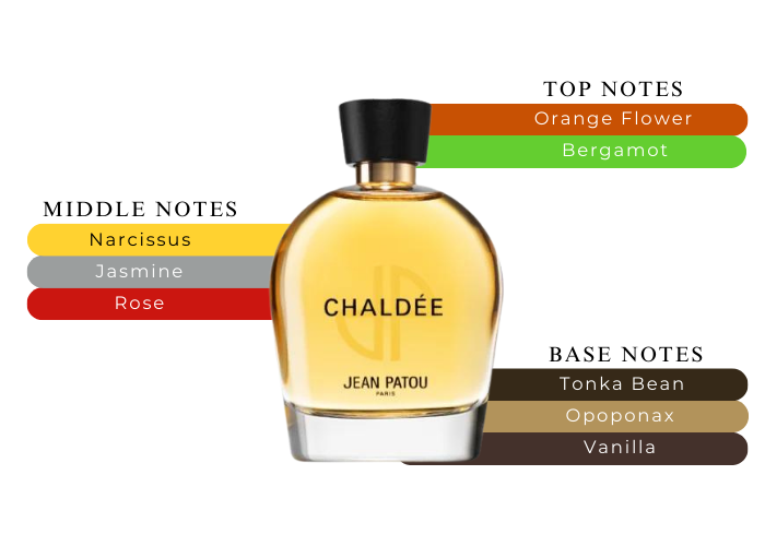 Brand Story Image 2