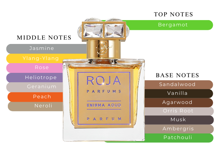 Brand Story Image 2