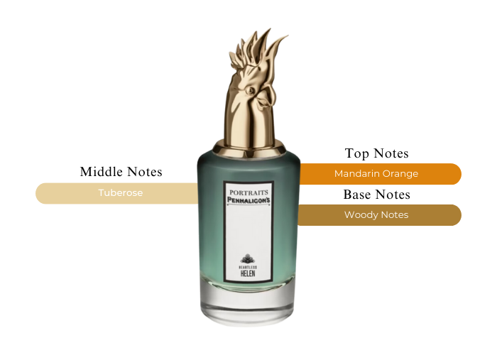 香水(ユニセックス) Penhaligon's Heartless Helen Penhaligon's Heartless Helen Eau de Parfum Spray, Floral