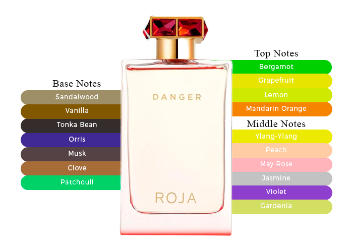Brand Story Image 2