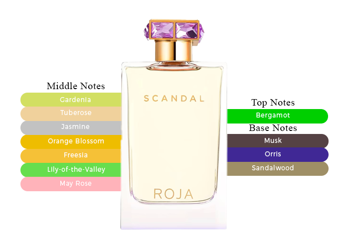 Brand Story Image 2