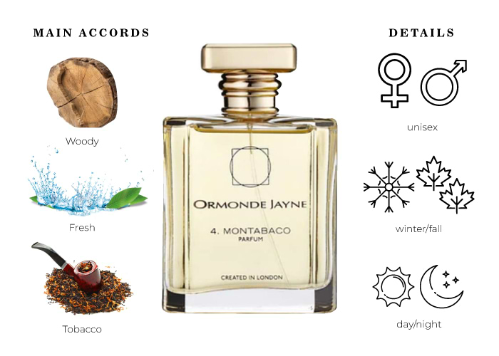 Brand Story Image 1