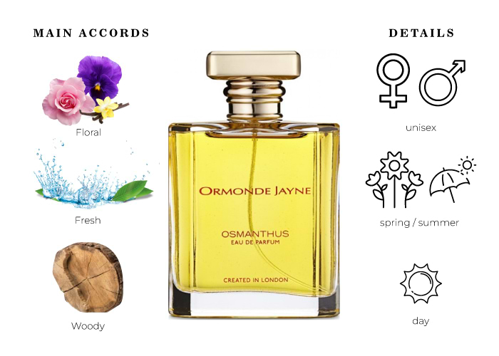 Brand Story Image 1