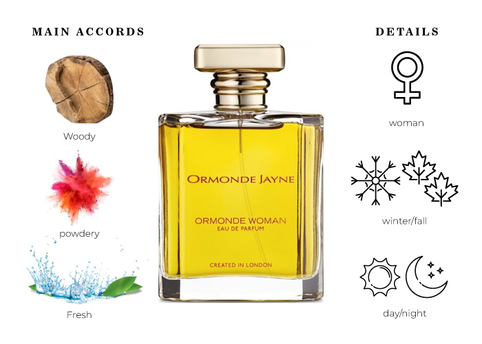 Brand Story Image 1