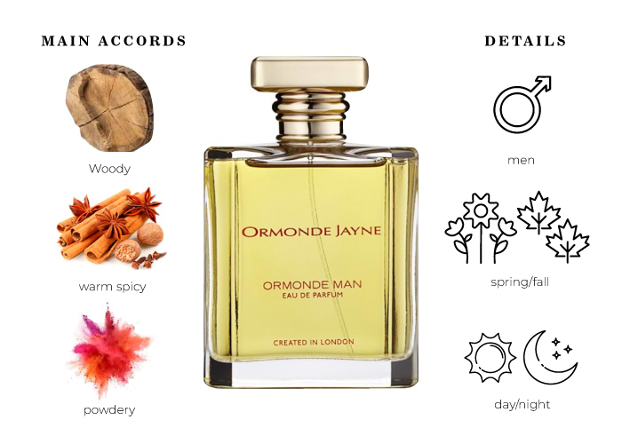 Brand Story Image 1