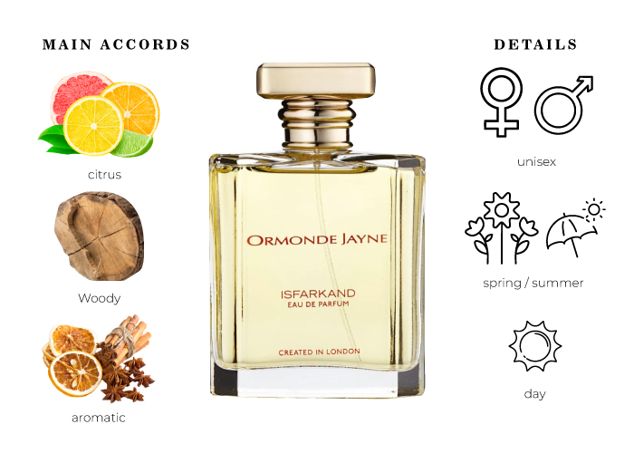 Brand Story Image 1