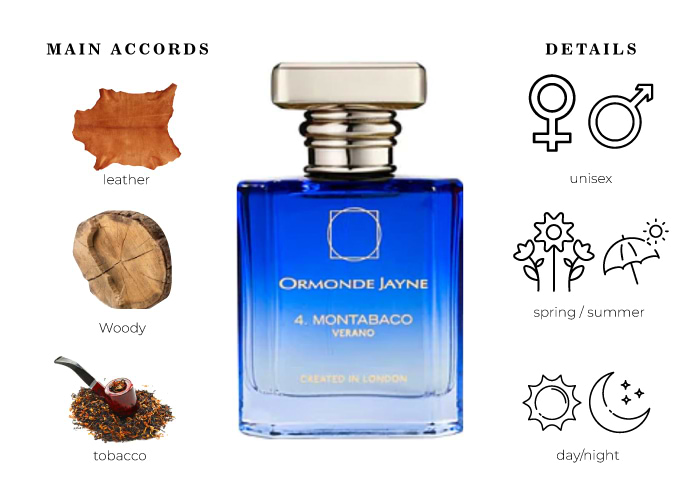 Brand Story Image 1