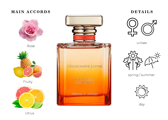 Brand Story Image 1
