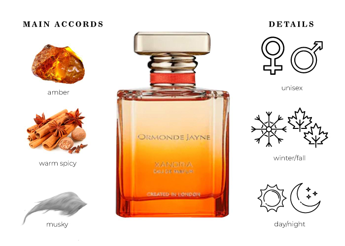 Brand Story Image 1
