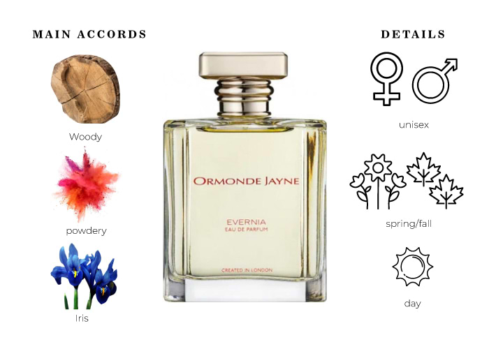 Brand Story Image 1