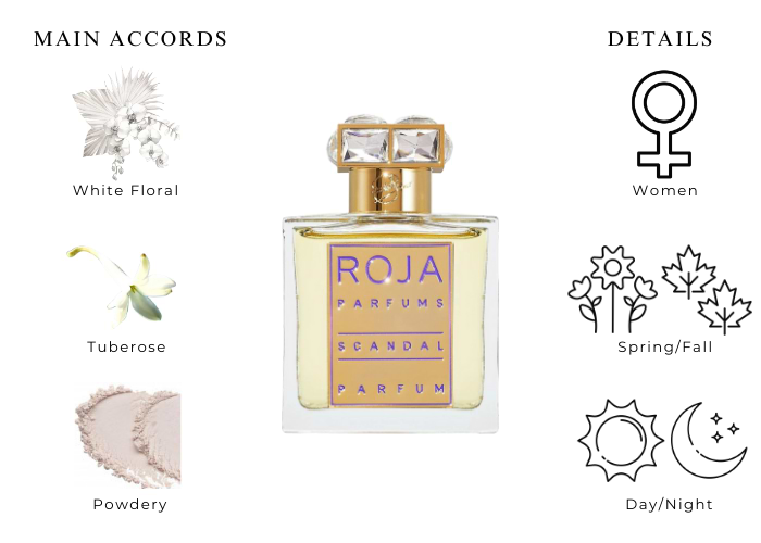 Brand Story Image 1