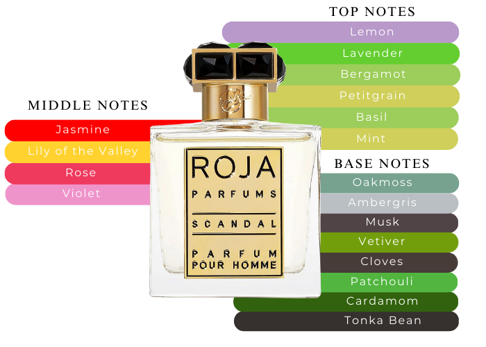 Brand Story Image 2