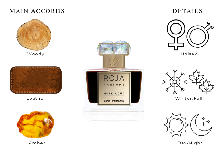 Brand Story Image 1
