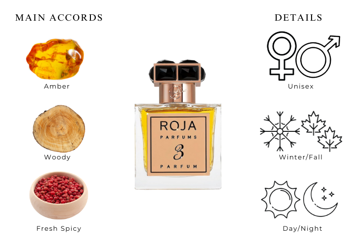 Brand Story Image 1