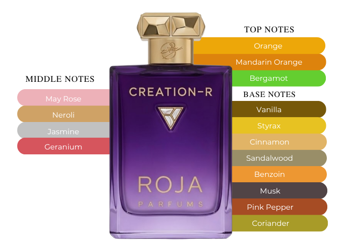 Brand Story Image 2