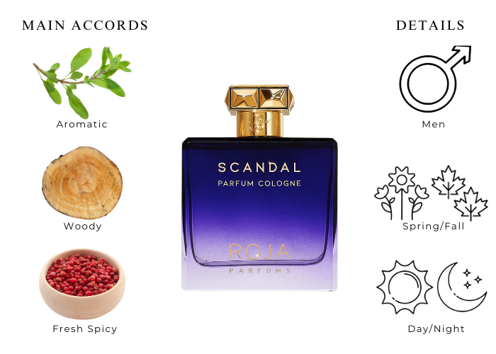 Brand Story Image 1