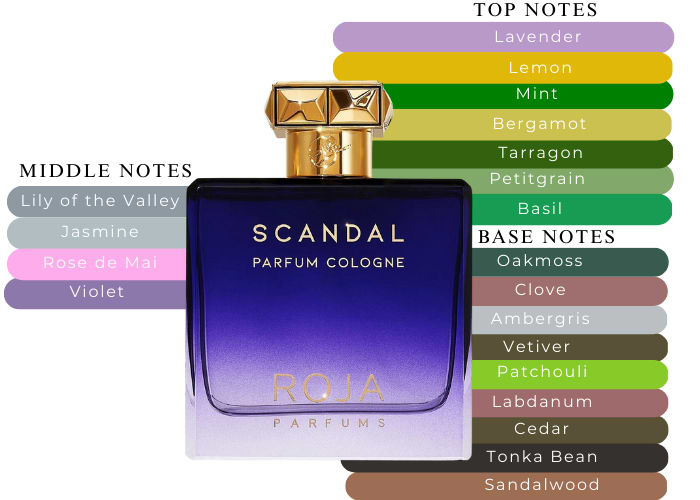 Brand Story Image 2