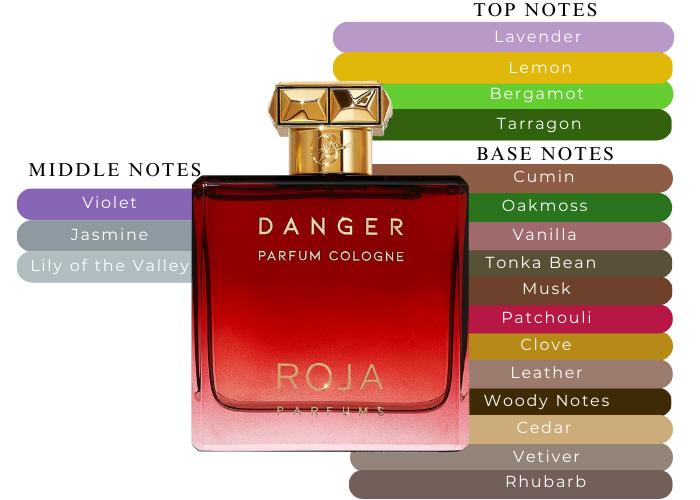 Brand Story Image 2