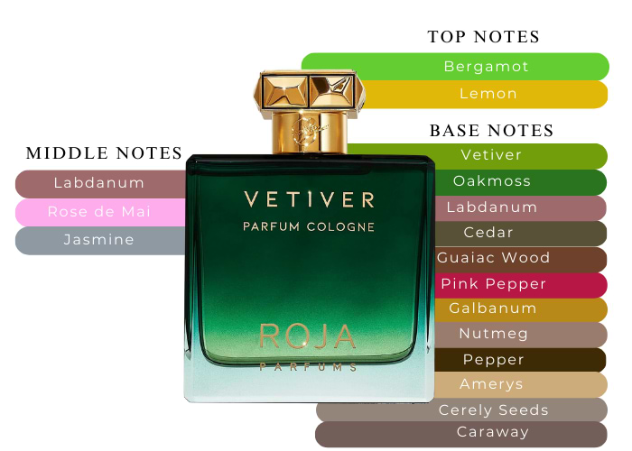 Brand Story Image 2