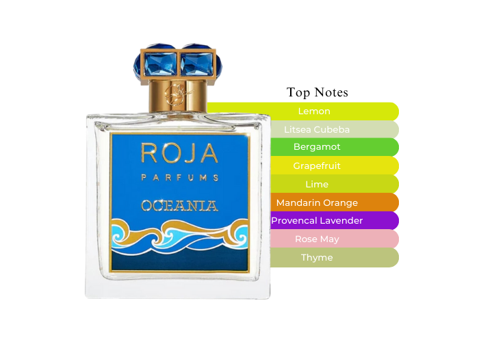 ROJA OCEANIA 香水 100ml Oceania | EDP | Roja Parfums – ROJA London