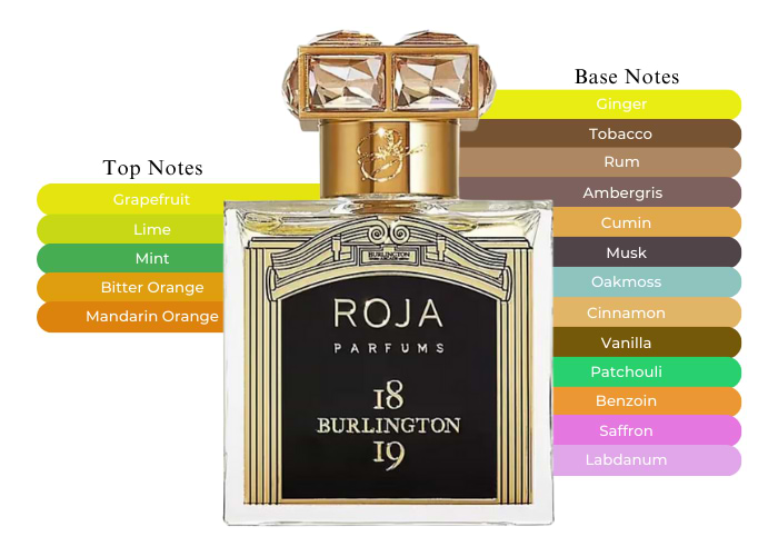 香水(ユニセックス) ROJA PARFUMS 18 Burlington 19 100ml Burlington 1819 | EDP | Roja Parfums | Roja Parfums Holdings Ltd