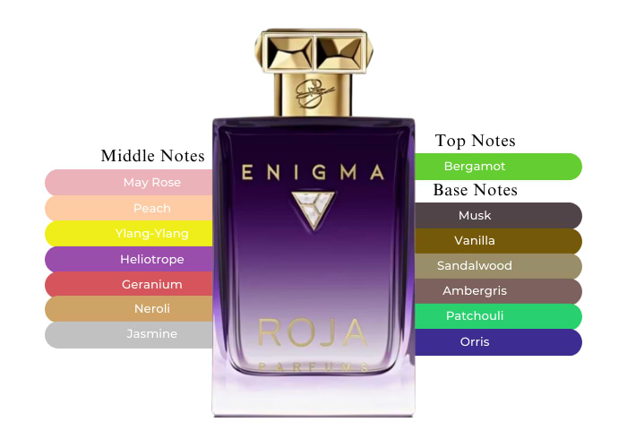 Brand Story Image 2