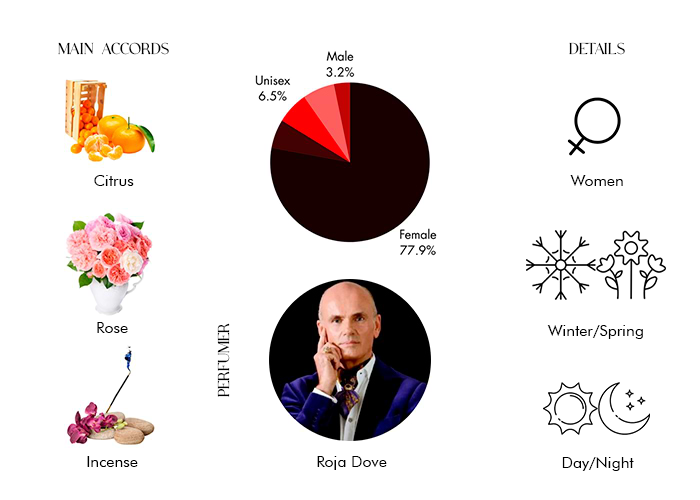 Brand Story Image 1