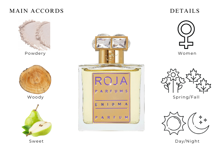 Brand Story Image 1