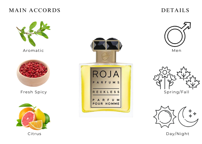 Brand Story Image 1