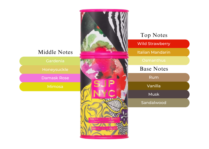 Brand Story Image 2