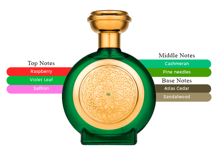 Brand Story Image 2