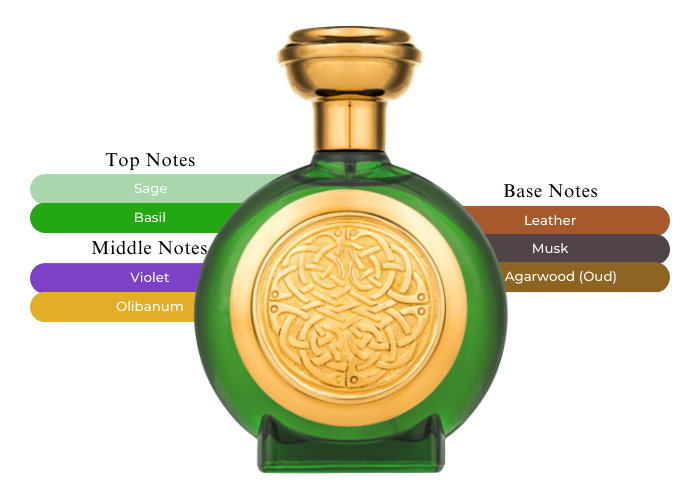 Brand Story Image 2