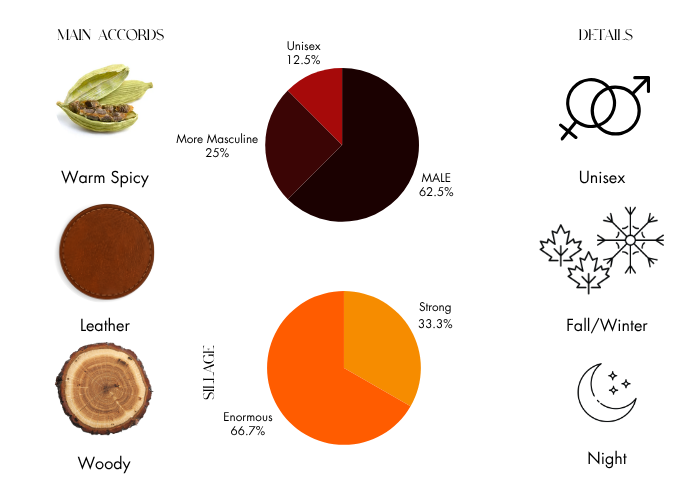 Brand Story Image 1