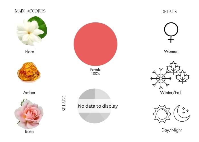 Brand Story Image 1