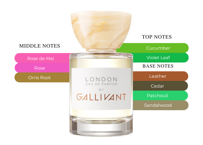 Brand Story Image 2