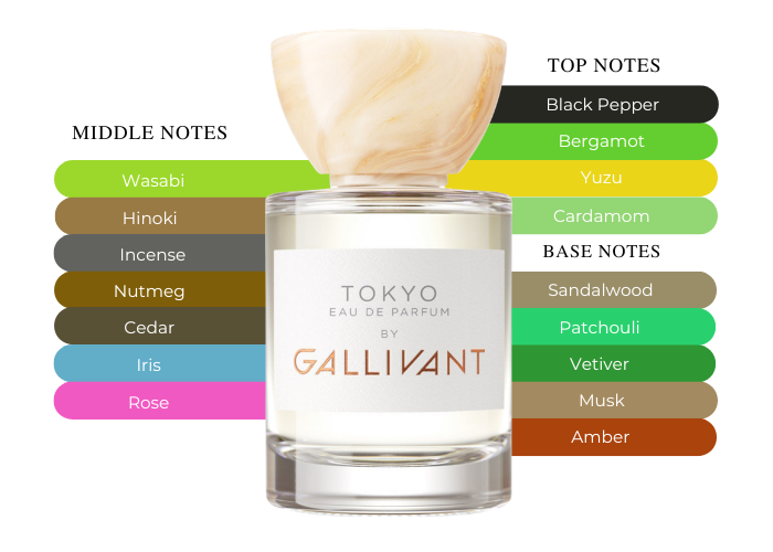 Brand Story Image 2