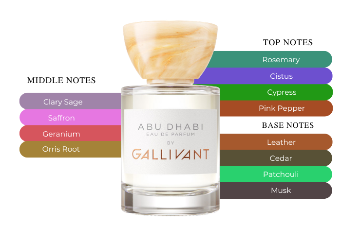 Brand Story Image 2