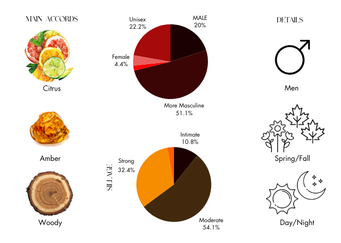 Brand Story Image 1
